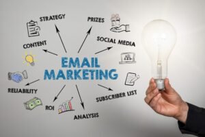 Ecommerce Email Marketing: Strategies for Effective Campaigns