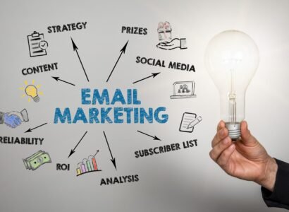 Ecommerce Email Marketing: Strategies for Effective Campaigns