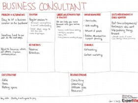 Lean Startup Canvas: A Comprehensive Guide to Building a Successful Business