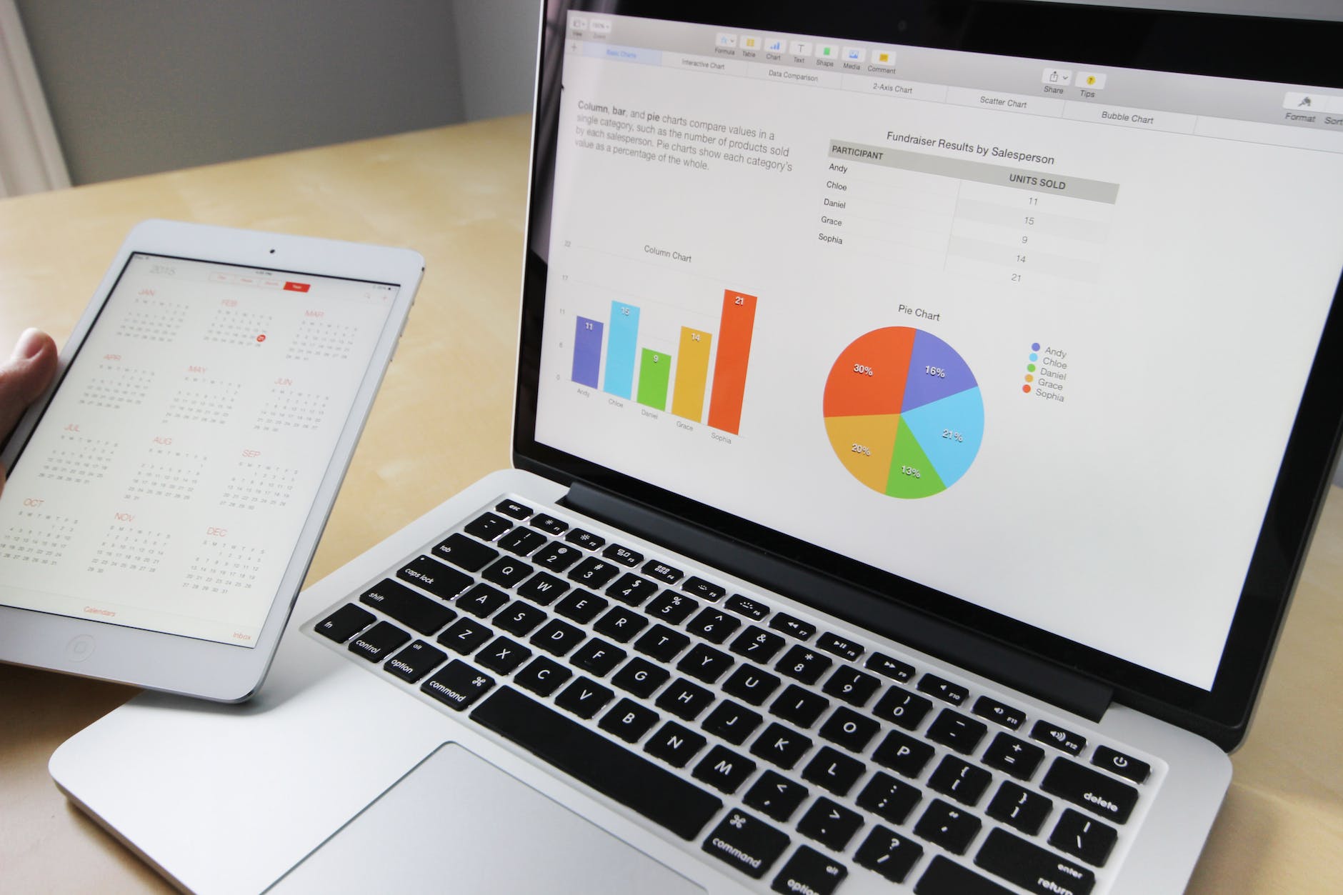 Essential Financial Ratios for Small Businesses